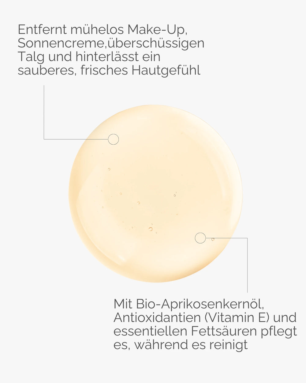 Ein durchscheinendes, hellgelbes Gel mit kleinen Bläschen – MERME Berlin FACIAL CLEANSING OIL mit Grapefruit – ist vor weißem Hintergrund abgebildet. Der deutsche Text hebt die abschminkende Wirkung und die pflegenden Antioxidantien hervor.