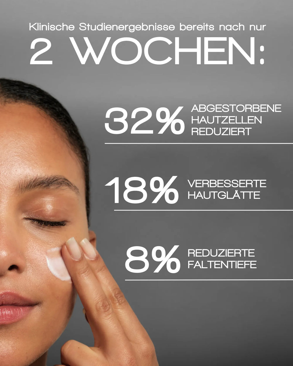 Klinische Studienergebnisse bereits nach nur
2 WOCHEN:
32% ABGESTORBENE HAUTZELLEN REDUZIERT
18% VERBESSERTE HAUTGLÄTTE
8% REDUZIERTE FALTENTIEFE