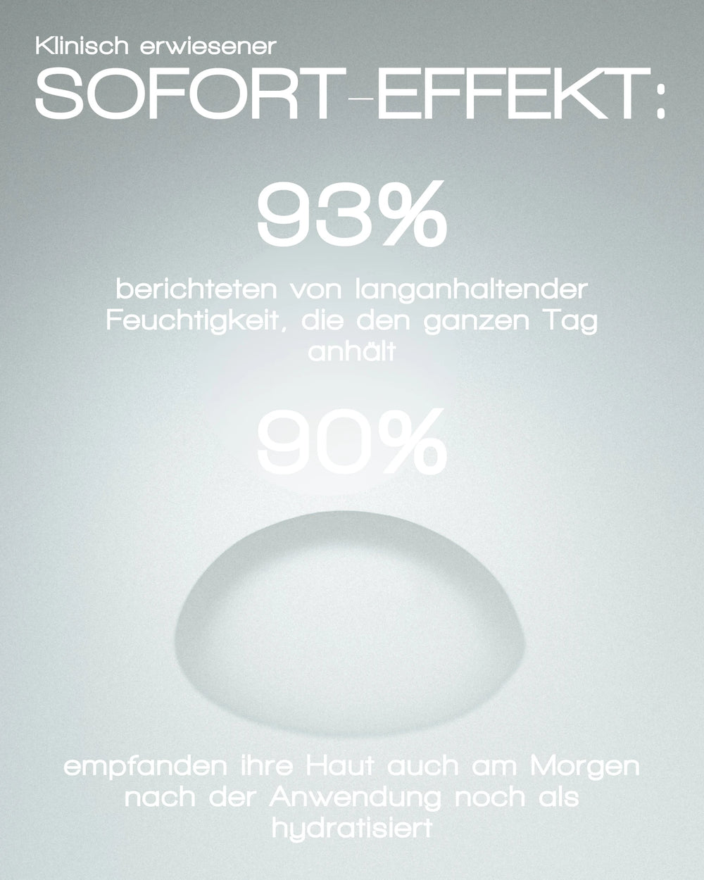 Weißer deutscher Text auf hellgrauem Untergrund mit einem durchscheinenden Wassertropfen darunter präsentiert klinische Ergebnisse für das MORE MOISTURE FACE SERUM von MERME Berlin: 93 % berichteten von anhaltender Feuchtigkeit, 90 % fühlten sich morgens dank Ectoin und Hyaluronsäure hydratisiert.