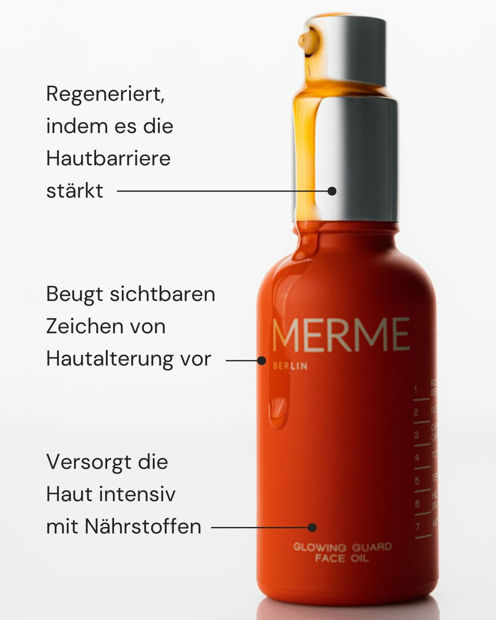 Ein orangefarbener Flakon von MERME Berlin GLOWING GUARD FACE OIL mit einer Pumpe ist auf weißem Hintergrund abgebildet. Der deutsche Text hebt seine Vorteile hervor: Stärkung der Hautbarriere, Unterstützung der Regeneration und Förderung der natürlichen Ausstrahlung.