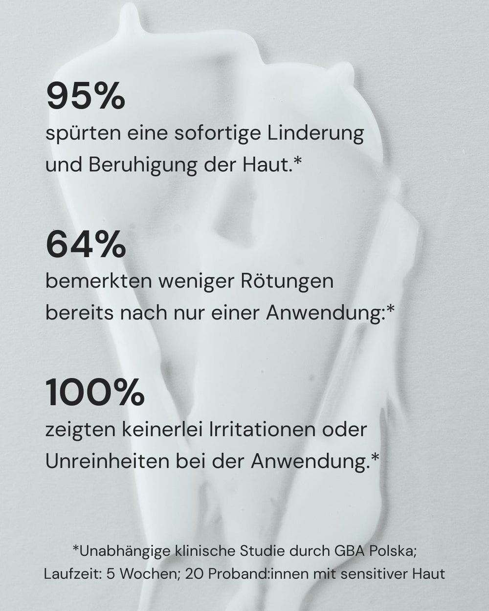 Grauer Hintergrund mit weißer Creme: 95 % spürten mit MERME Berlin Milky Drops Face Moisturiser sofortige Linderung und Beruhigung, 64 % weniger Rötungen, 100 % keine Irritationen oder Unreinheiten dank Ceramiden.
